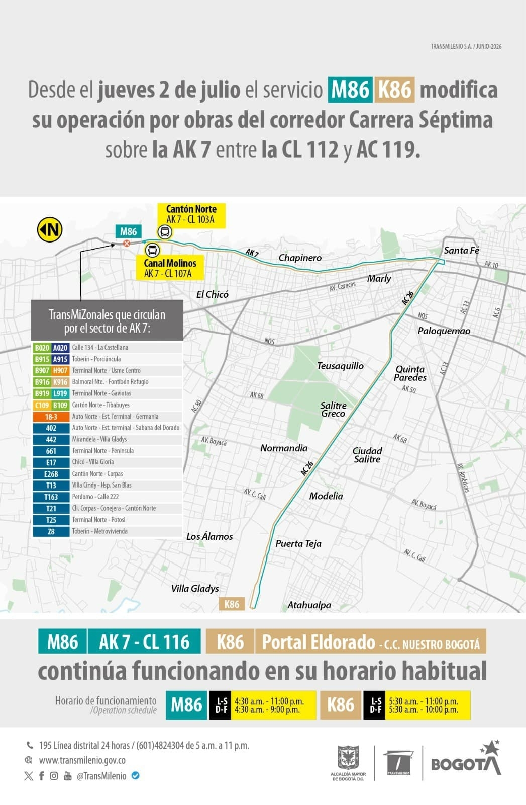 Ruta dual MK86 de TransMilenio modifica su operación en ls carrera Séptima Bogotá por obras mapa.png