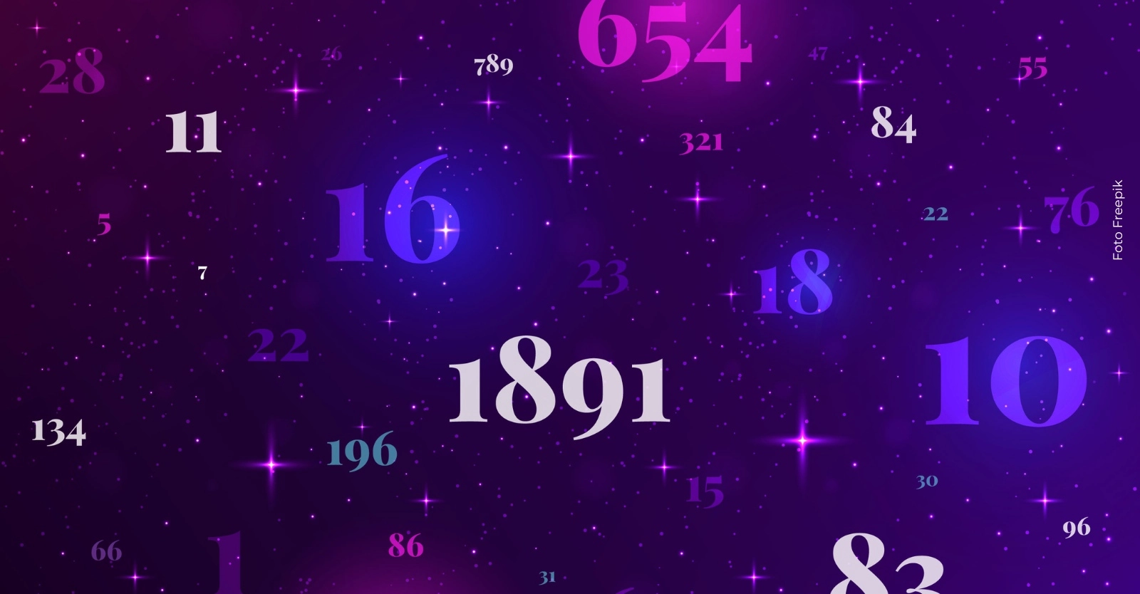 Números de la suerte para cada signo del zodiaco