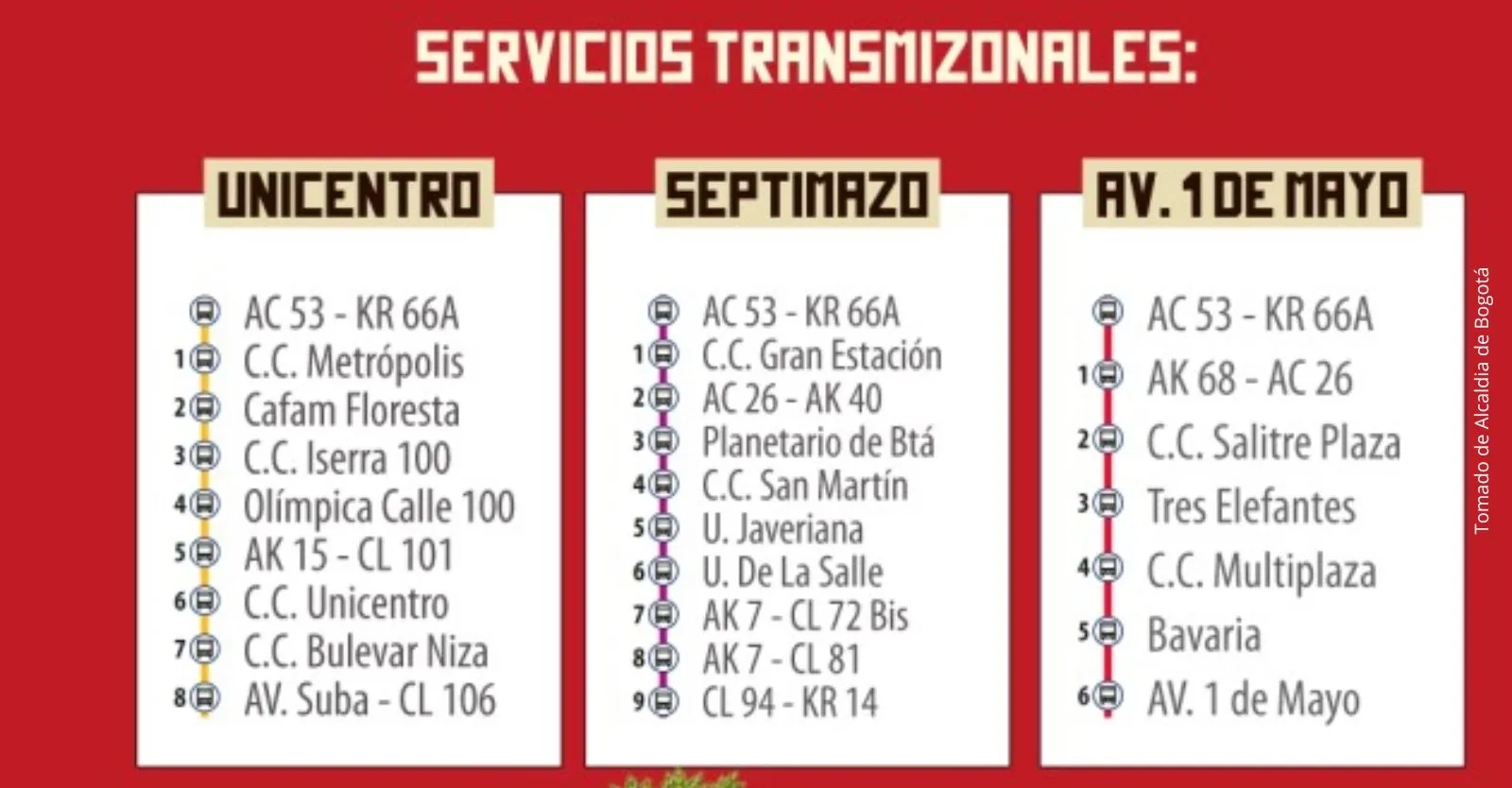 TransMilenio habilita rutas para la salida del Festival Cordillera: ¿Cuáles son?